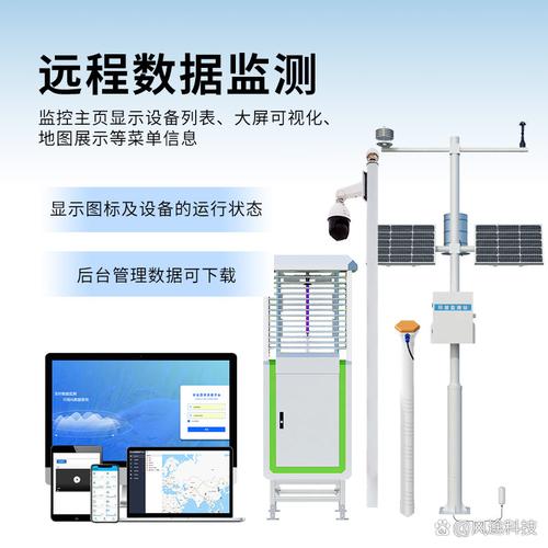 基于物联网的“作物苗情、病虫害及自然灾害”四位一体智能监测体系